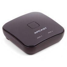 Автомобільний адаптер APCAST для дублювання екрана Smartphone iPhone з HDMI виходом - Короткий опис